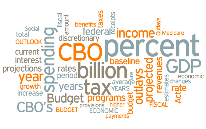 Analysis CBO Budget Outlook FY 2012–2022